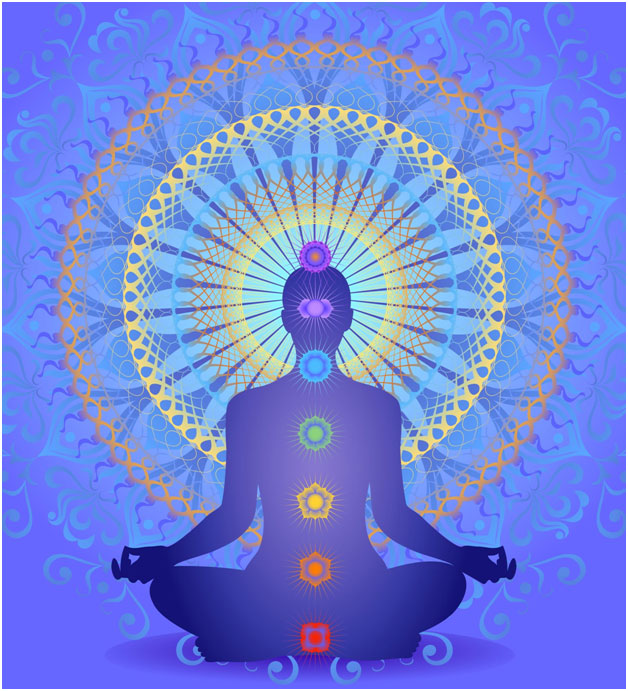 Awakening Chakra Advanced